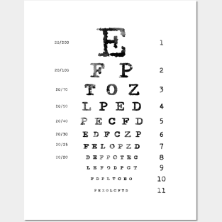 Eye Chart Diagram Posters and Art